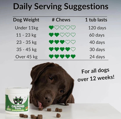 NutriPaw Calming Treats For Dogs - Reduce Stress, Fear, Separation, Barking, UK