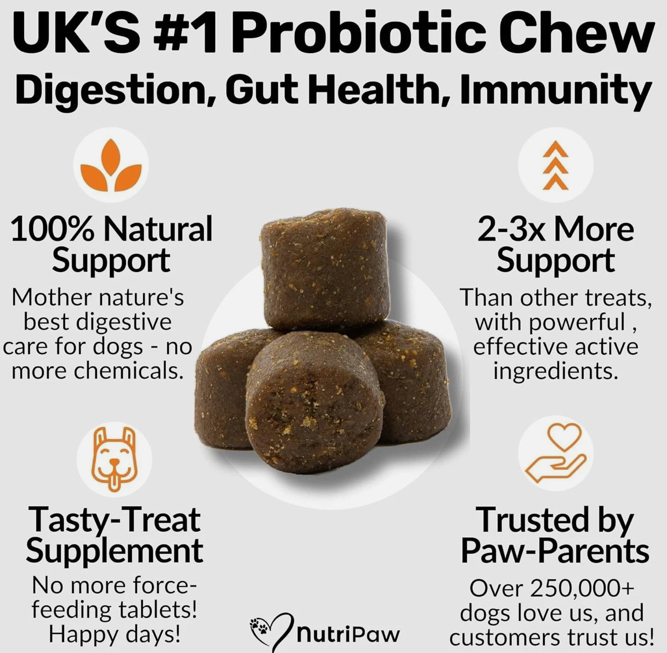 NutriPaw Pre, Pro & Postbiotic Digestive Treats For Dogs - Gut Health, Sensitive