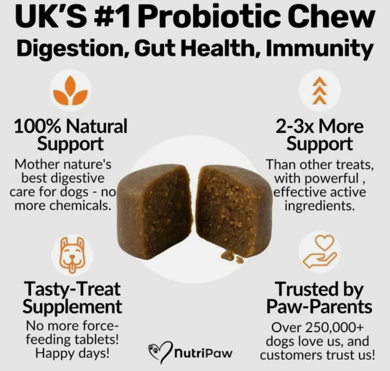 NutriPaw Pre, Pro & Postbiotic Digestive Treats For Dogs - Gut Health, Sensitive