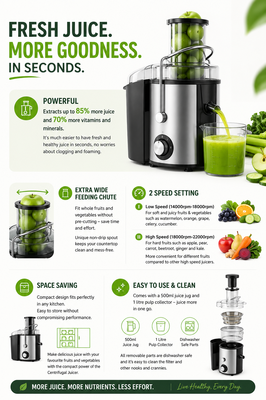 Juicer Machine, Feed Chute for Fruits, Vegetables & Citrus, 2-Speed Centrifugal Juice Extractor, 500ML Capacity